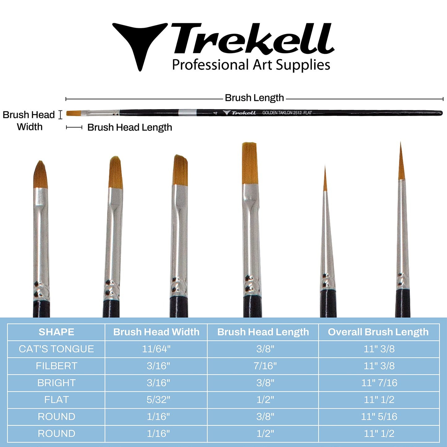Trekell Art Supplies Golden Taklon 10" Long Handle Top Sellers Set