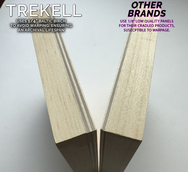 Panel de abedul báltico crudo Trekell - Lienzo de madera de perfil tradicional de 1" para pintar