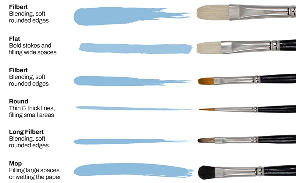 Trekell Oil Brush Set - Premium Artist Brushes for Oil Paint