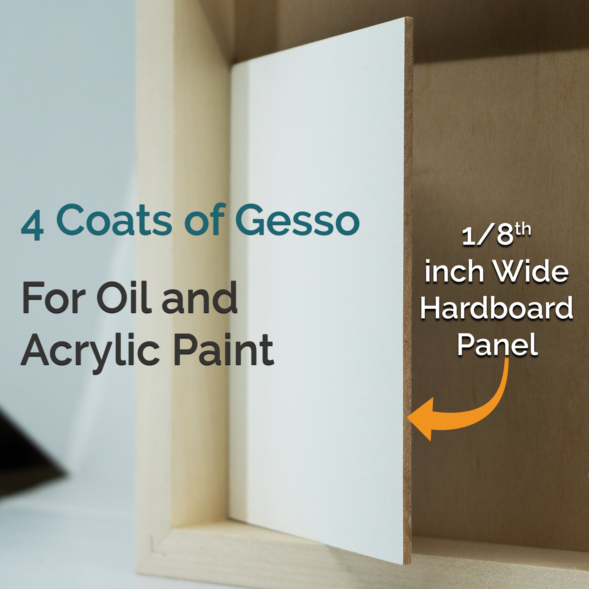 Gesso Panel 1/8'' (Temp) 5x7 - 6 pack - MICA Store