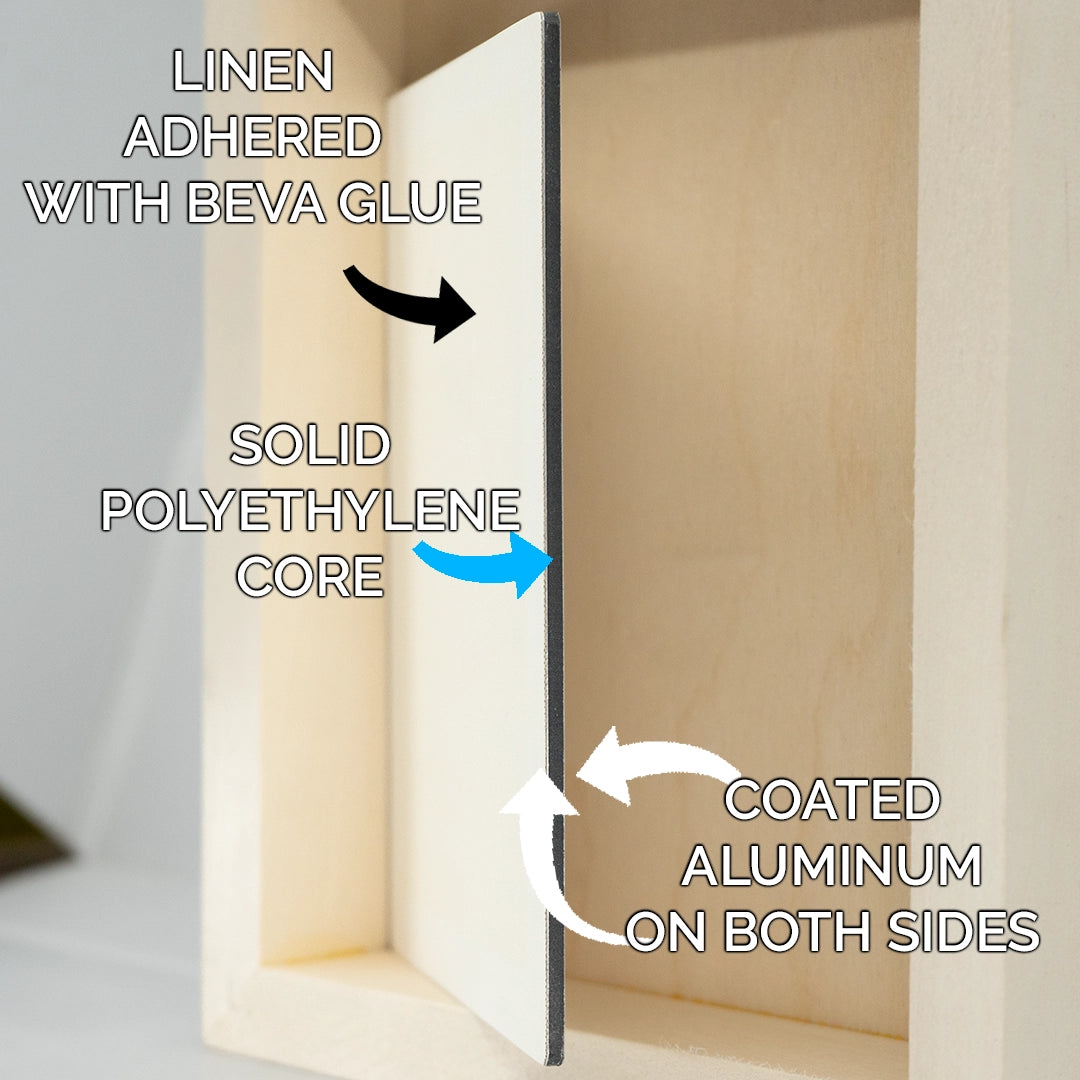 Linen Art Panel - Oil Primed for Oil Paint | Trekell Art